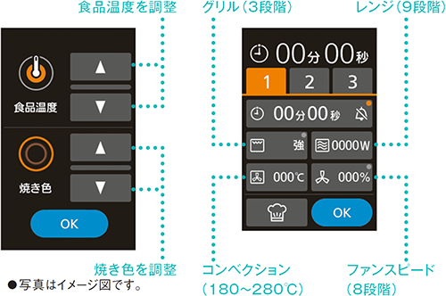 タッチパネルイメージ図