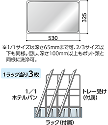 ホテルパン（但し1/1サイズは深さ65mmまで可、2/3サイズ以下も同様。但し、深さ100mm以上もポット類と同様に洗浄可。）の場合：1ラックあたり3枚収納可。