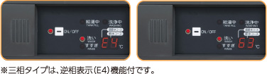 操作パネル部分 拡大写真　※三相タイプは、逆相表示（E4）機能付です。