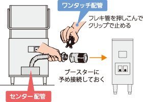 ワンタッチ配管 イメージ