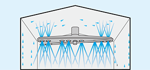 庫内天面 洗浄イメージ