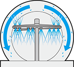 庫内天面 洗浄イメージ