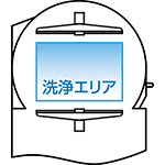 洗浄エリア