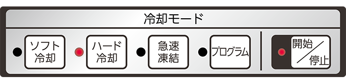 冷却モード 操作パネル部分拡大