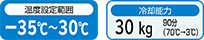 温度設定範囲：-35℃～30℃、冷却能力：30kg 90分（70℃→3℃）