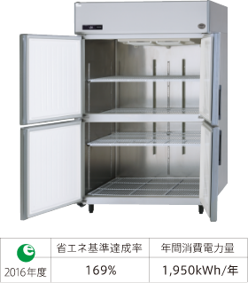 目標年度2016年度省エネ基準達成率169%　年間消費電力量1,950kWh/年