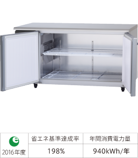 目標年度2016年度省エネ基準達成率198%　年間消費電力量940kWh/年