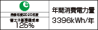 【省エネラベル】目標年度2020年度　省エネ基準達成率125%　年間消費電力量3396kWh/年