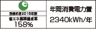 【省エネラベル】目標年度2016年度　省エネ基準達成率158％　年間消費電力量2340kWh/年