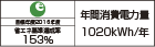 【省エネラベル】目標年度2016年度　省エネ基準達成率153％　年間消費電力量1020kWh/年