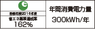 【省エネラベル】目標年度2016年度　省エネ基準達成率162％　年間消費電力量300kWh/年