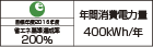 【省エネラベル】目標年度2016年度　省エネ基準達成率200％　年間消費電力量400kWh/年