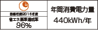 【省エネラベル】目標年度2016年度　省エネ基準達成率96%　年間消費電力量440kWh/年