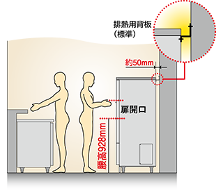 バーチカルタイプの設置イメージイラスト