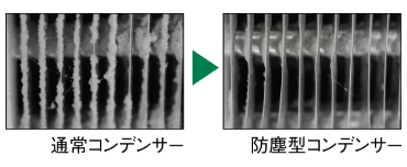 左：通常コンデンサー、右：防塵型コンデンサー