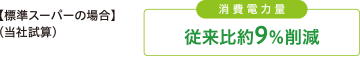 消費電力量が従来比約9%削減