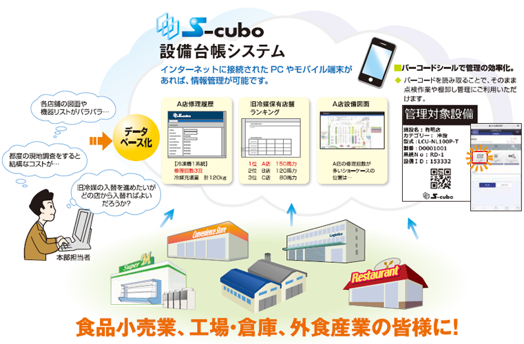 食品小売業、工場・倉庫、外食産業の皆様に！インターネットに接続されたPCやモバイル端末があれば、情報管理が可能です。