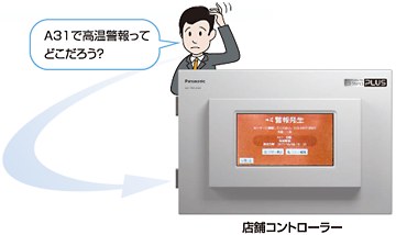 「A31で高温警報ってどこだろう？」