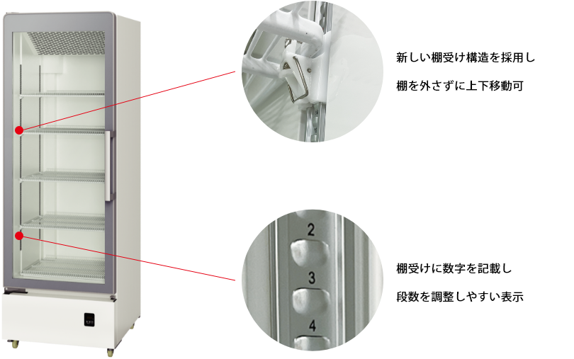 冷蔵：箱形｜ノンフロンショーケース｜店舗向けショーケース｜食品