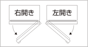 新しい棚受け構造を採用し、棚を外さずに上下移動可。棚受けに数字を記載し段数を調整しやすい表示