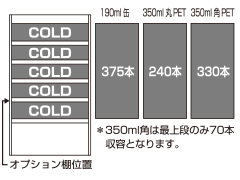 オールコールドの場合