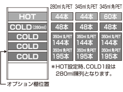 ホット1段、コールド4段の場合